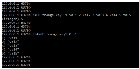 Redis ZRANGE - Five Values