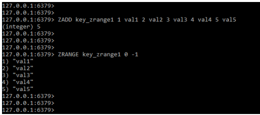 using 0 and -1 elements