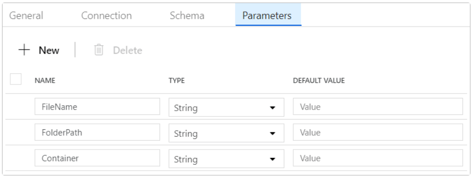 Azure Data Factory Pipeline - Generic sinks