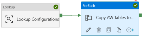 Azure Data Factory Pipeline - Data entity
