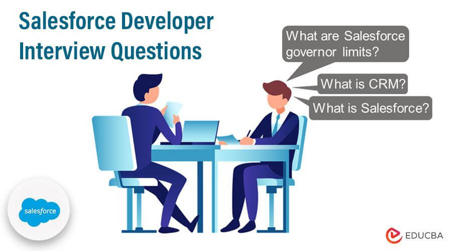Salesforce Developer Interview Questions