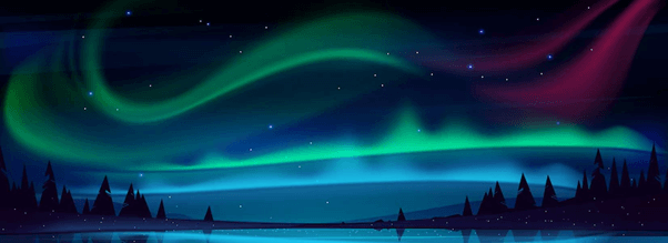The Northern lights and Tromso