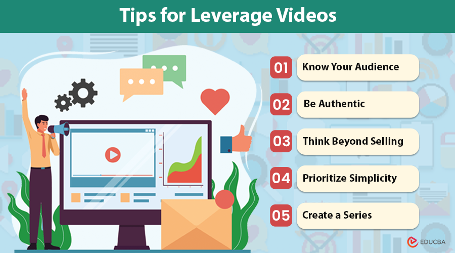 Leverage Videos