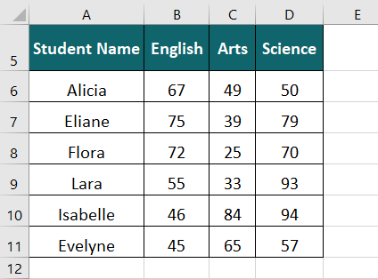 Transpose data