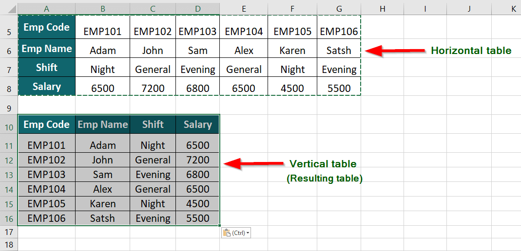 example 2 solution result