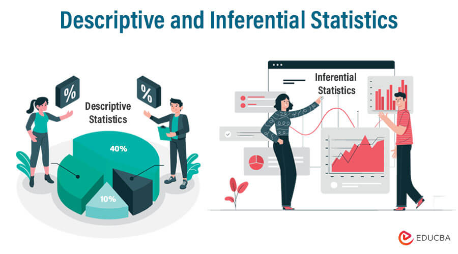 Descriptive and Inferential Statistics