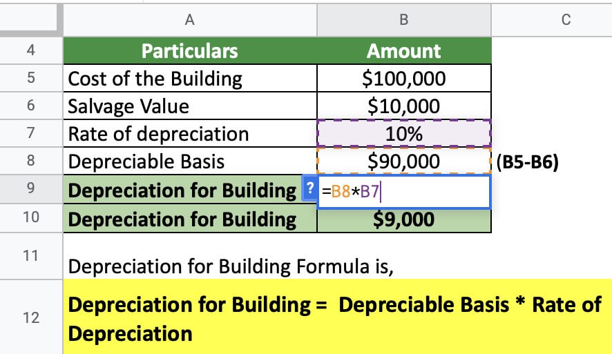 Example #1 Sol 1 step 2