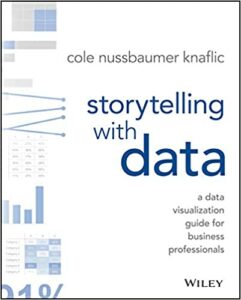 Storytelling with Data A Data Visualization Guide for Business Professionals