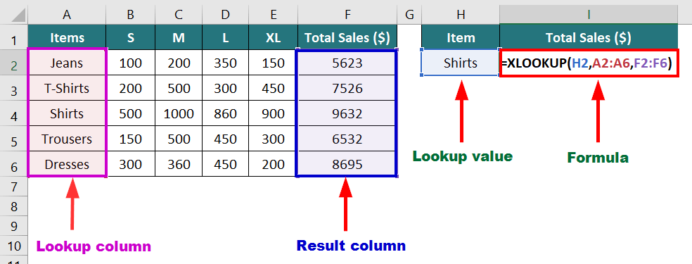 Xlookup example 1