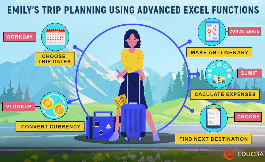 Advance Excel Formulas Case Study