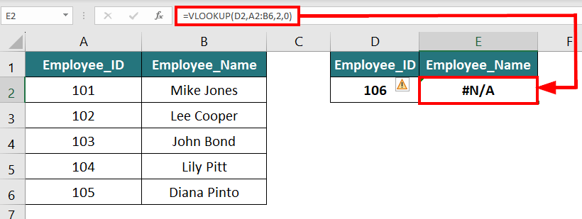 IFERROR Function Example 1