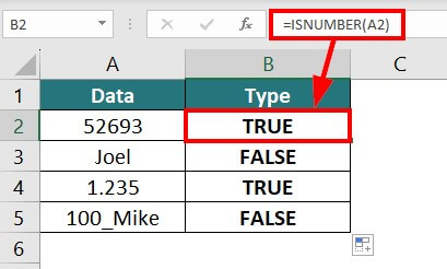 ISNUMBER Function Example 2