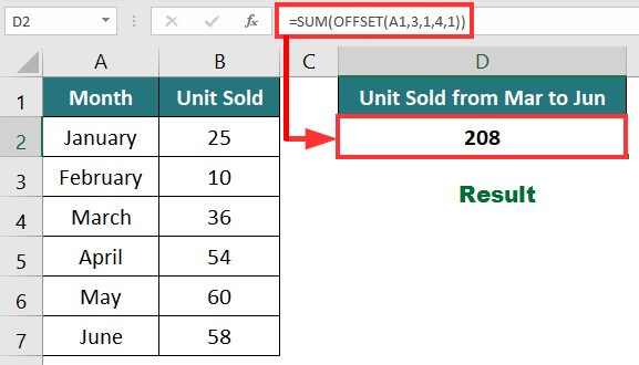 OFFSET with SUM Function Example 2