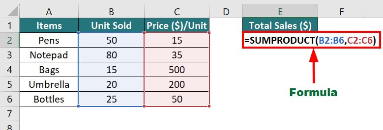 SUMPRODUCT Function Example 1