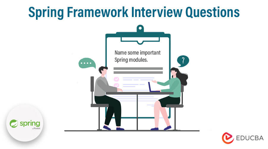 Spring framework Interview Questions
