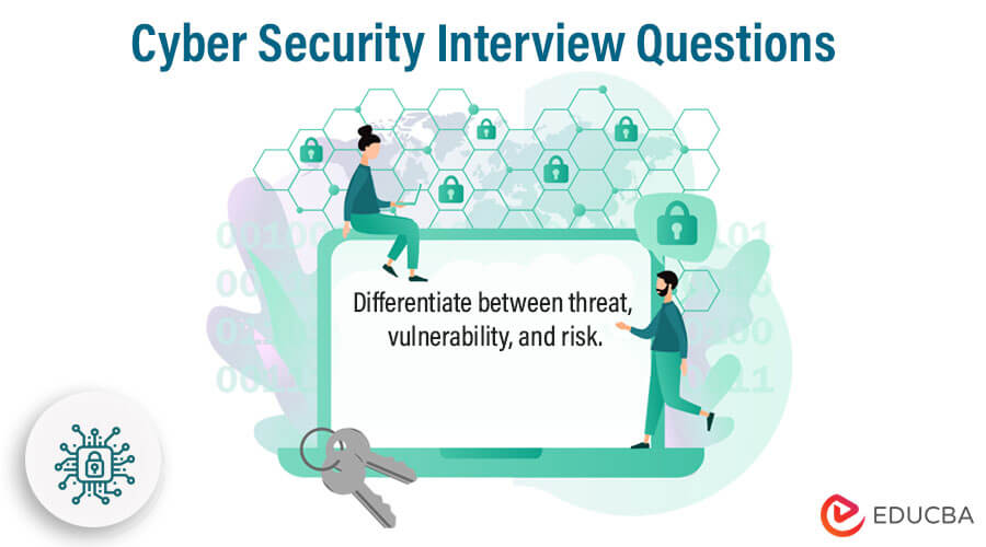 Cyber Security Interview Questions