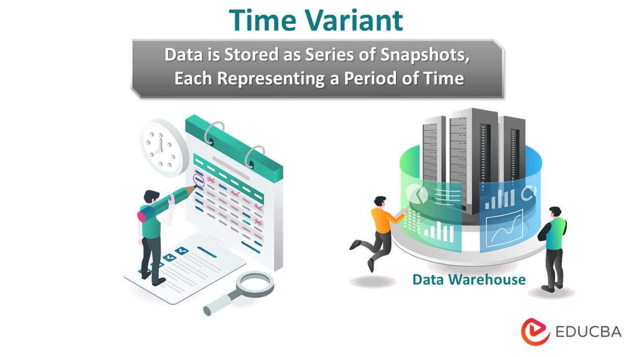 Data Warehouse Features - Time-Variant