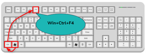 Close virtual desktops