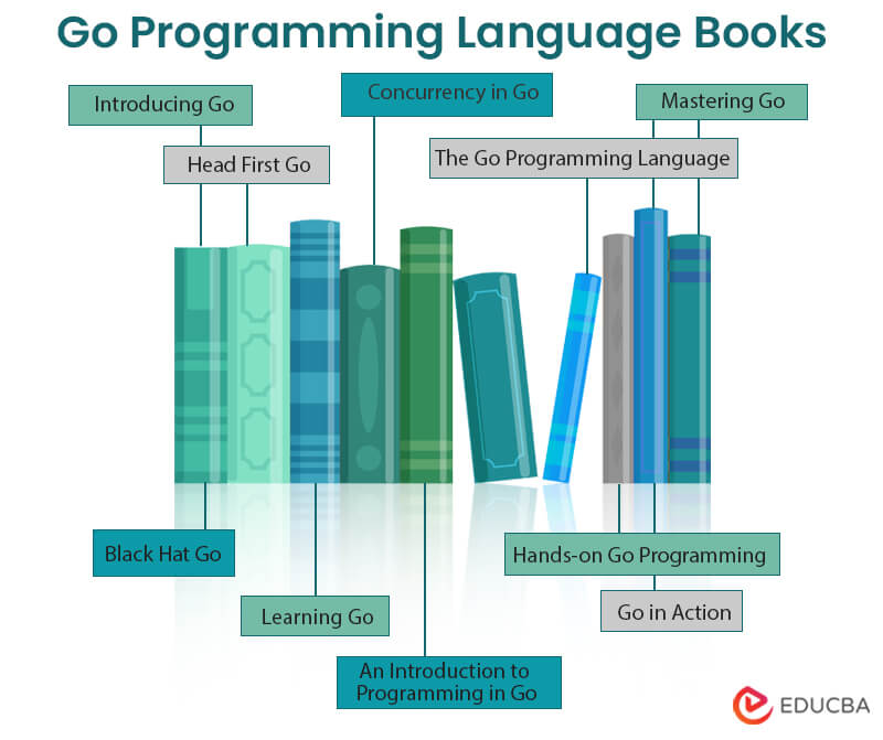 Go Programming Language Books