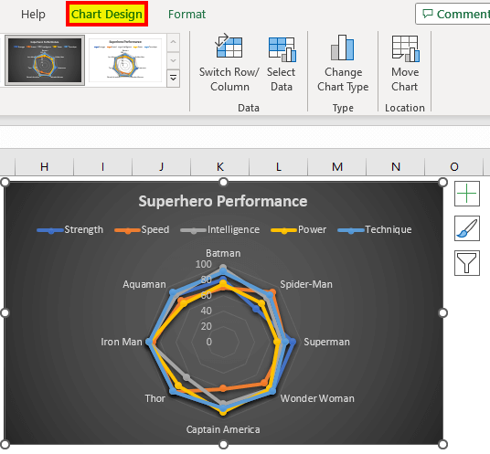 Radar Chart in Excel-Chart Design 