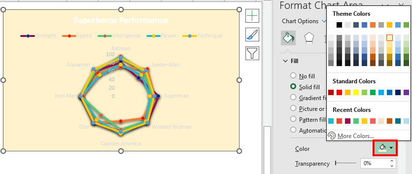 Radar Chart in Excel-Chart Color