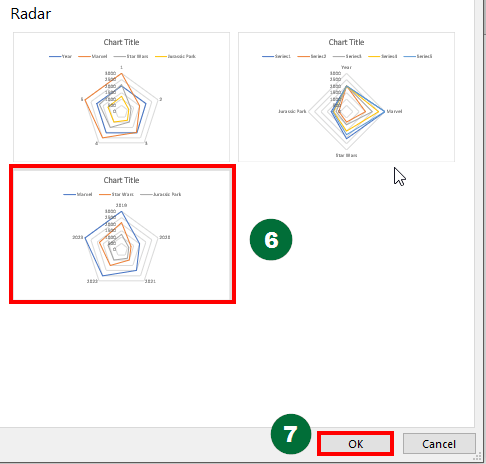 Simple Radar Chart Step 4