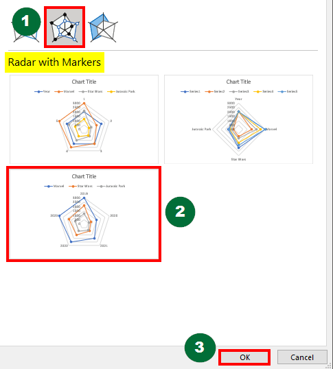 Radar Chart with Markers 1