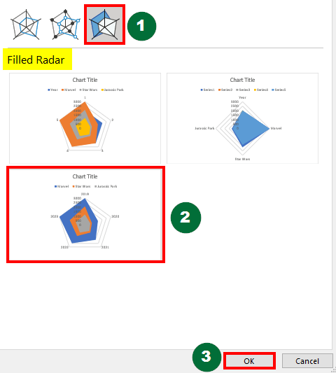 Radar Chart with Markers 1