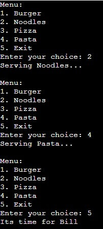 Do while Loop Example