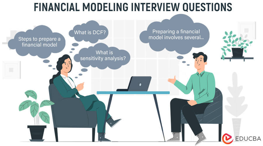 Financial Modeling Interview Questions