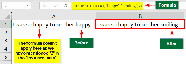 substitute in excel-Example 3