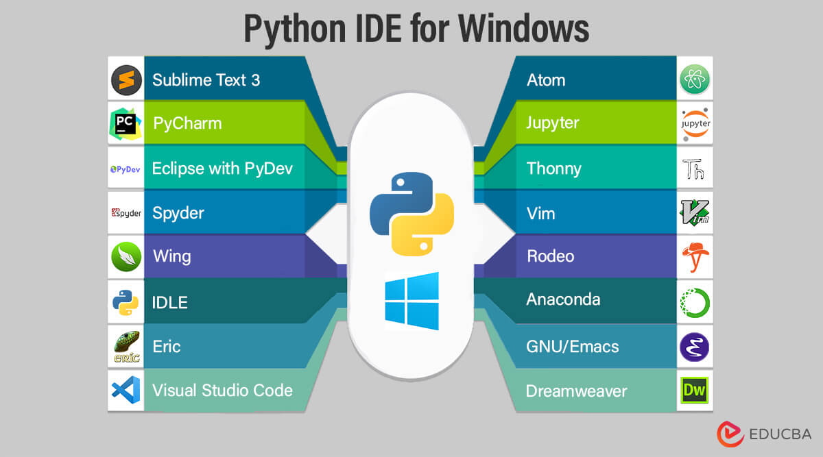 Python IDE for Windows
