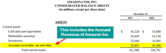 Accrued Revenue in Balance Sheet 2