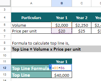 How to Calculate 2