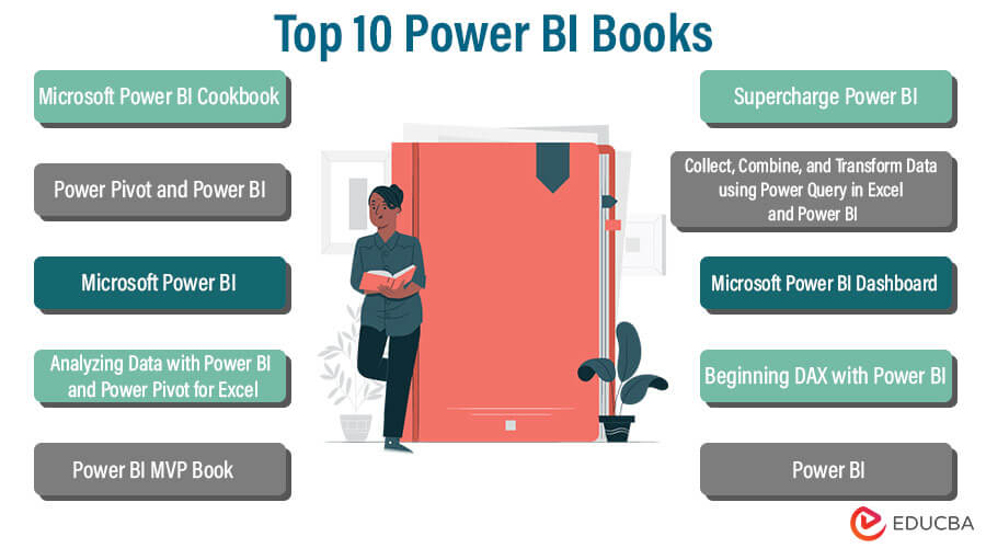Top 10 Power BI Books