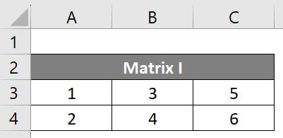 Transpose of Matrix in Excel