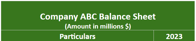 How to Construct a Balance Sheet 1