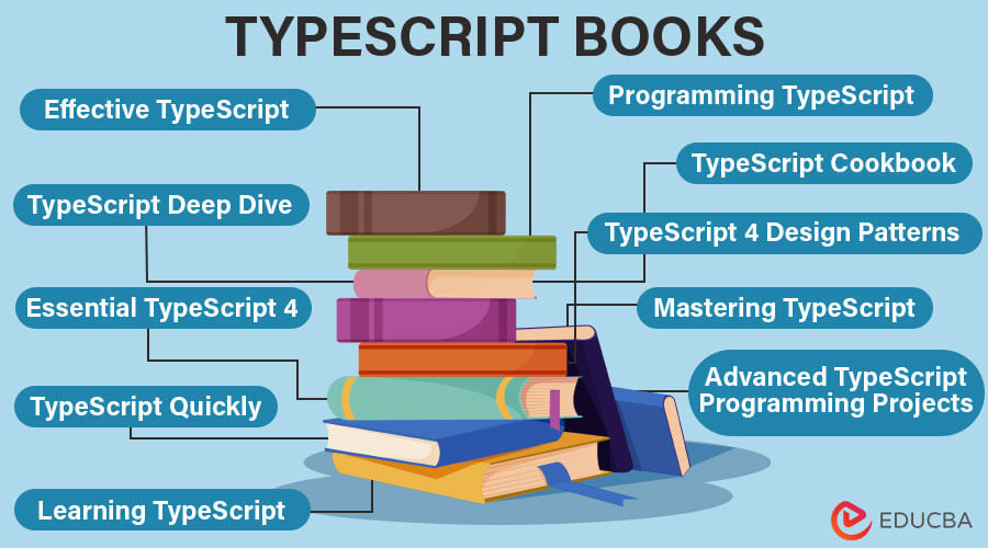 TypeScript Books