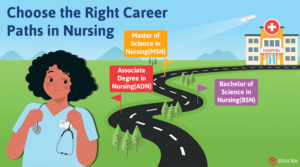 Career Paths in Nursing