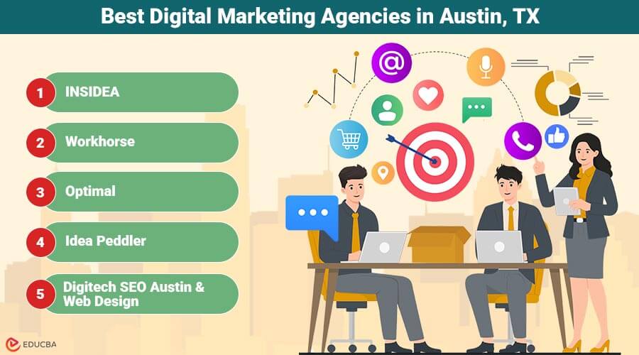 Digital Marketing Agencies in Austin