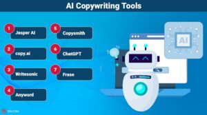 AI Copywriting Tools