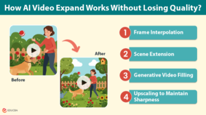 AI Video Expand