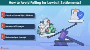 Lowball Settlement