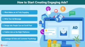 Creating Engaging Ads
