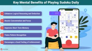 How Daily Practice With a Sudoku Game Online Sharpens Your Mind?