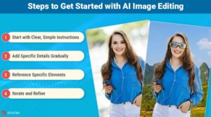 AI Image Editing