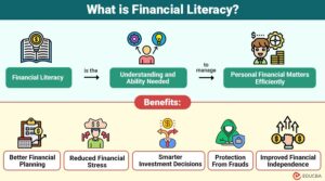 Financial Literacy