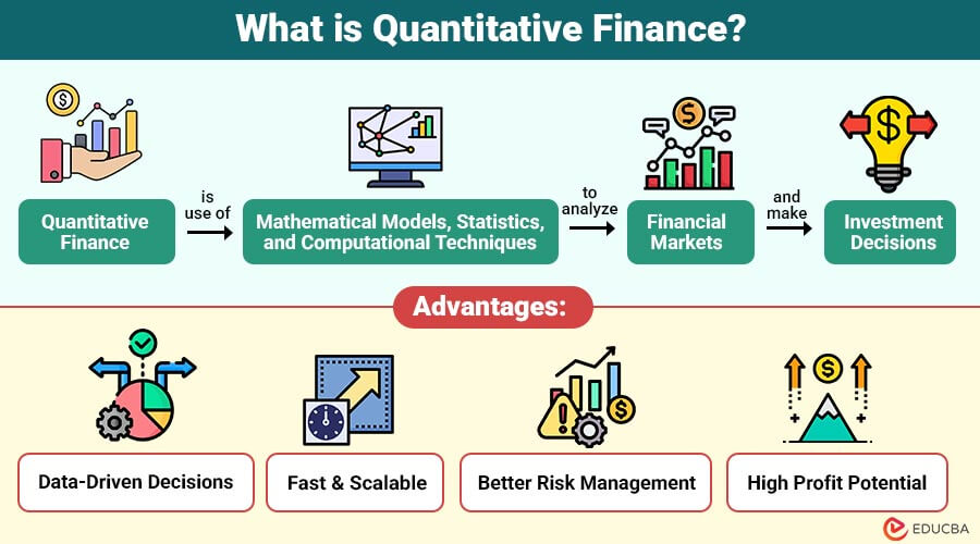 What-is-Quantitative-Finance.jpg
