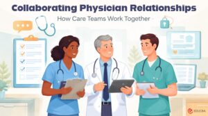 Collaborating Physician Relationships