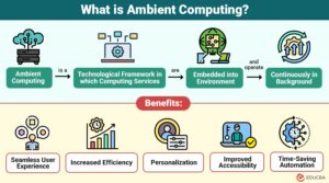 Ambient Computing